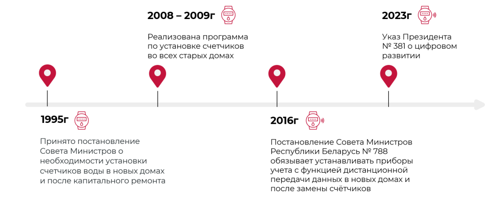 Снимок экрана 2025-01-20 120208.png